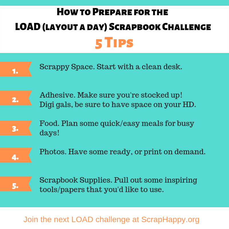 5 Tips for how to prepare for a LOAD (layout a day) scrapbooking challenge. #load #layoutaday #howtoprepareforload #loadscrapbookingchallenge #whatisload