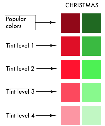 Color chart showing reds and greens from dark tones to light tones.