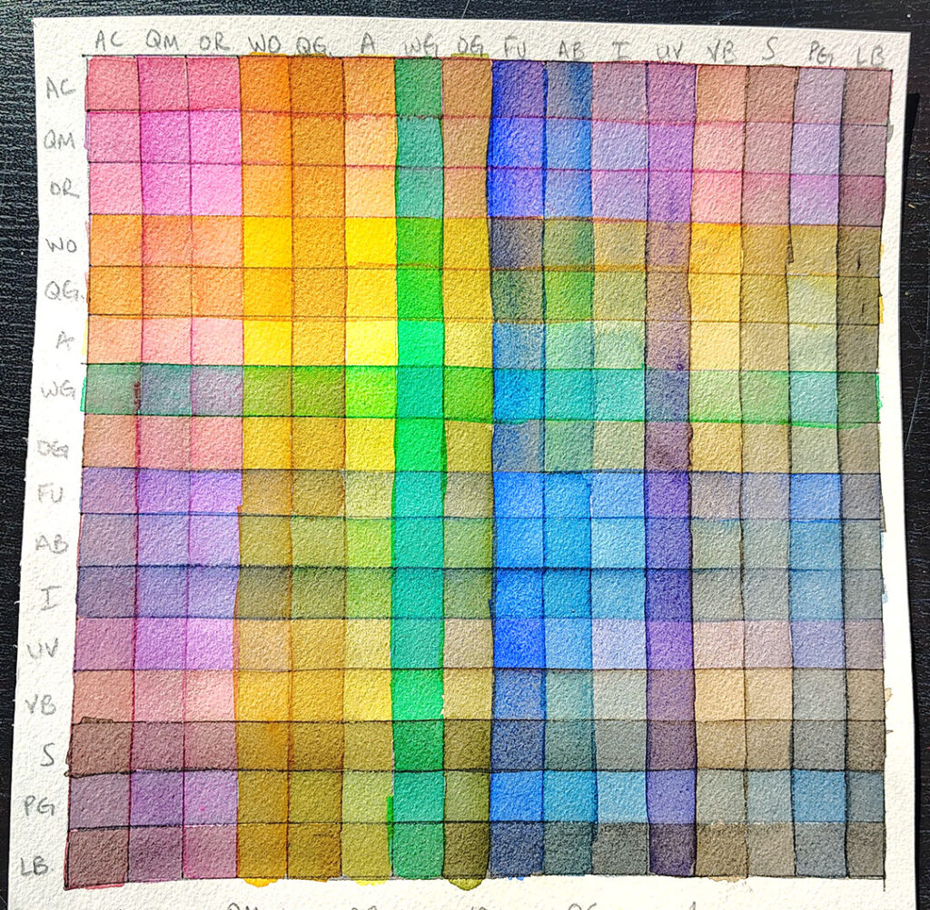 Glazing